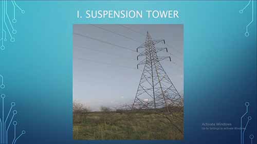 高压输电线路的组成部分