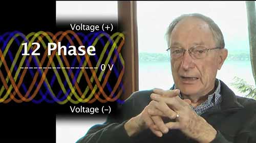 为什么不使用六相电或十二相电