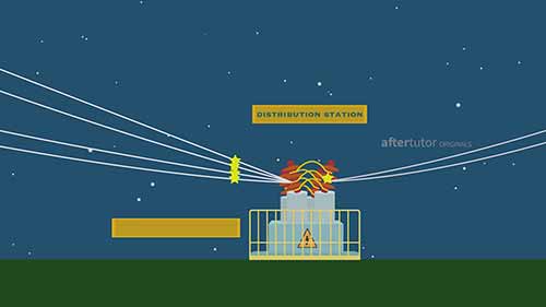 如何通过变压器供电