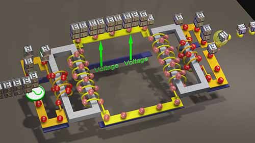 变压器——电力传输