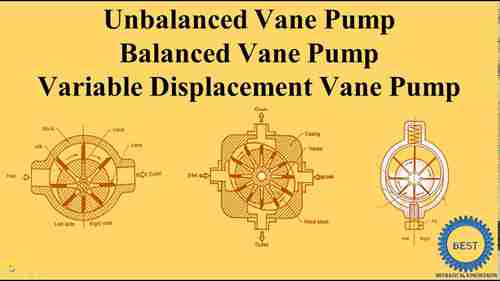 非平衡式叶片泵和平衡式叶片泵
