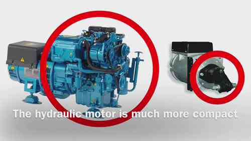 什么是液压发电机？