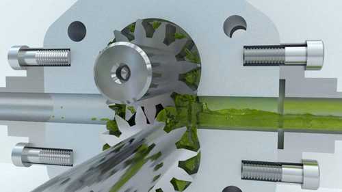 齿轮泵是如何工作的？