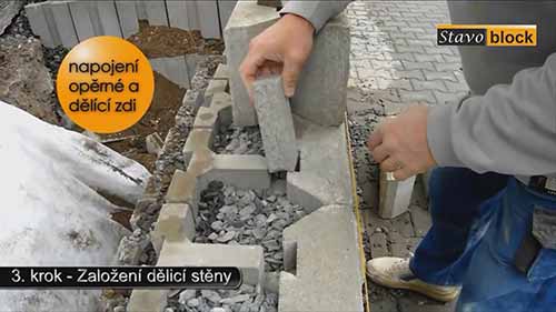 五大现代建筑技术