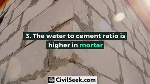 砂浆和混凝土的区别