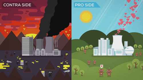 核能是怎样工作的