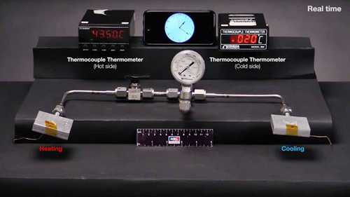 温差电池原理展示