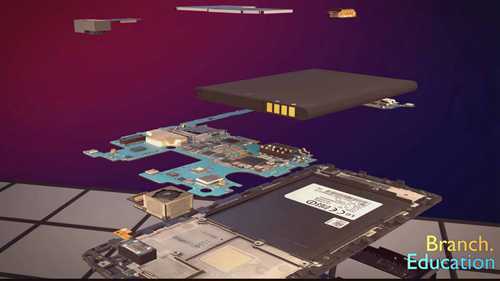 锂离子电池是如何工作的