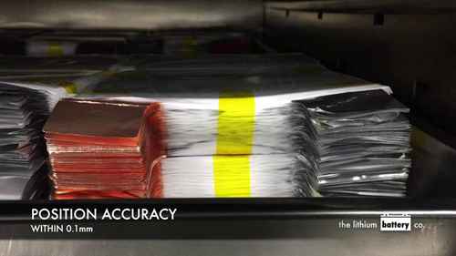 锂离子电池的生产过程