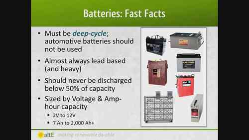 太阳能电池动力组件 1