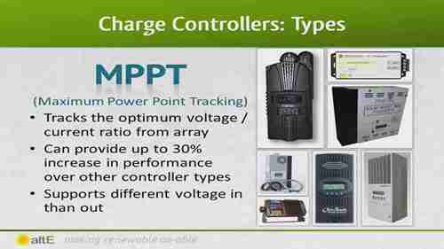 太阳能电池动力组件 2
