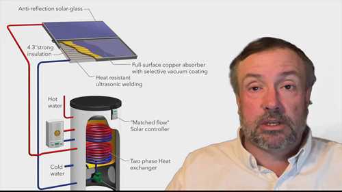 如何选择温差电池的管道材料