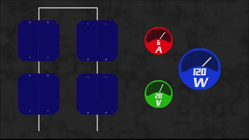 切片太阳能电池光伏组件的优点