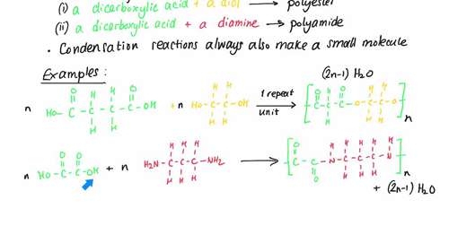 加成聚合物和缩合聚合物