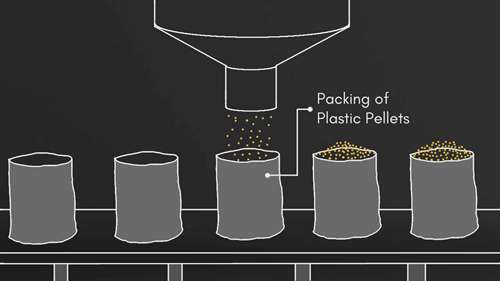 塑料是如何制作的