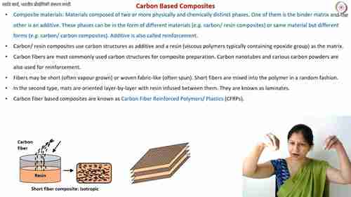 碳纤维增强塑料简介