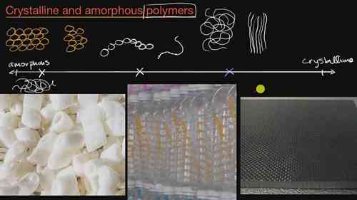 结晶聚合物和非晶聚合物