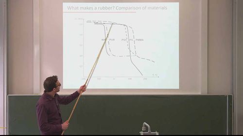 弹性体和半结晶聚合物 03