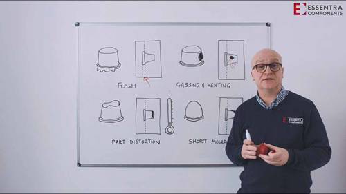 注塑成型过程中的几种错误