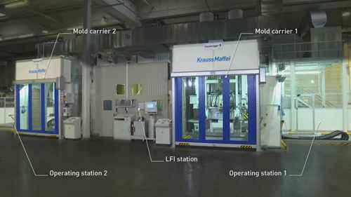 长纤维注塑成型过程