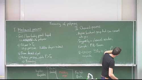 聚合物的加工 03