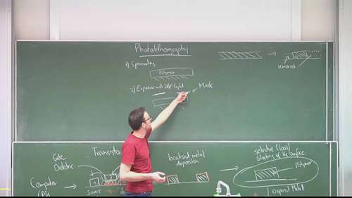 聚合物的加工 05