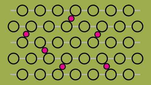 增塑剂和硬化剂