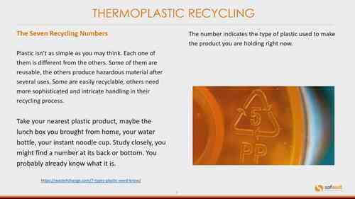 可回收的热塑性塑料