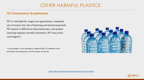 PVC和其他对环境有害的塑料的负面影响