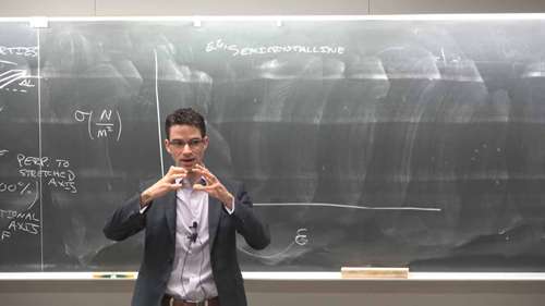 聚合物的热力学性能和热转变 2