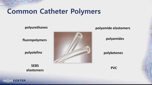 高性能导管的聚合物技术
