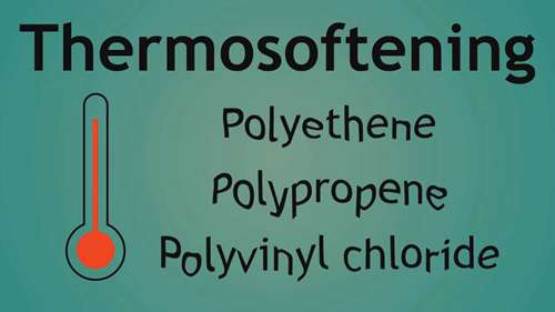 什么是热塑性聚合物