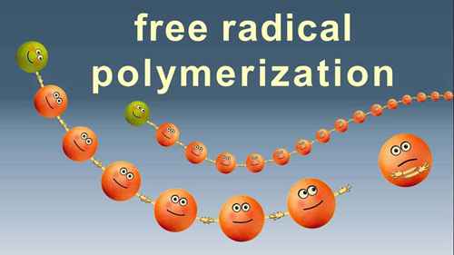 自由基聚合