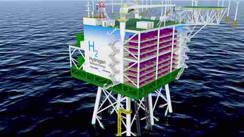 海上漂浮风+氢气生产