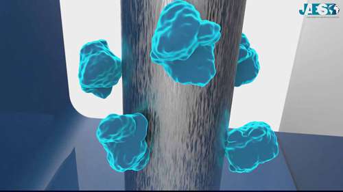 如何高效地生产氢气