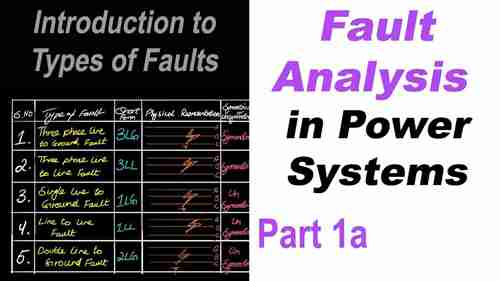 电力系统故障分析 1