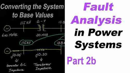电力系统故障分析 3