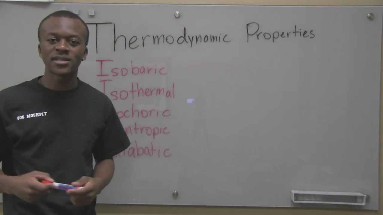 热力学课程2：热力学性质