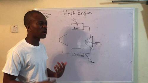 热力学课程5：热机