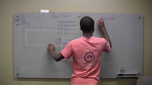 热力学课程6：气体动力循环