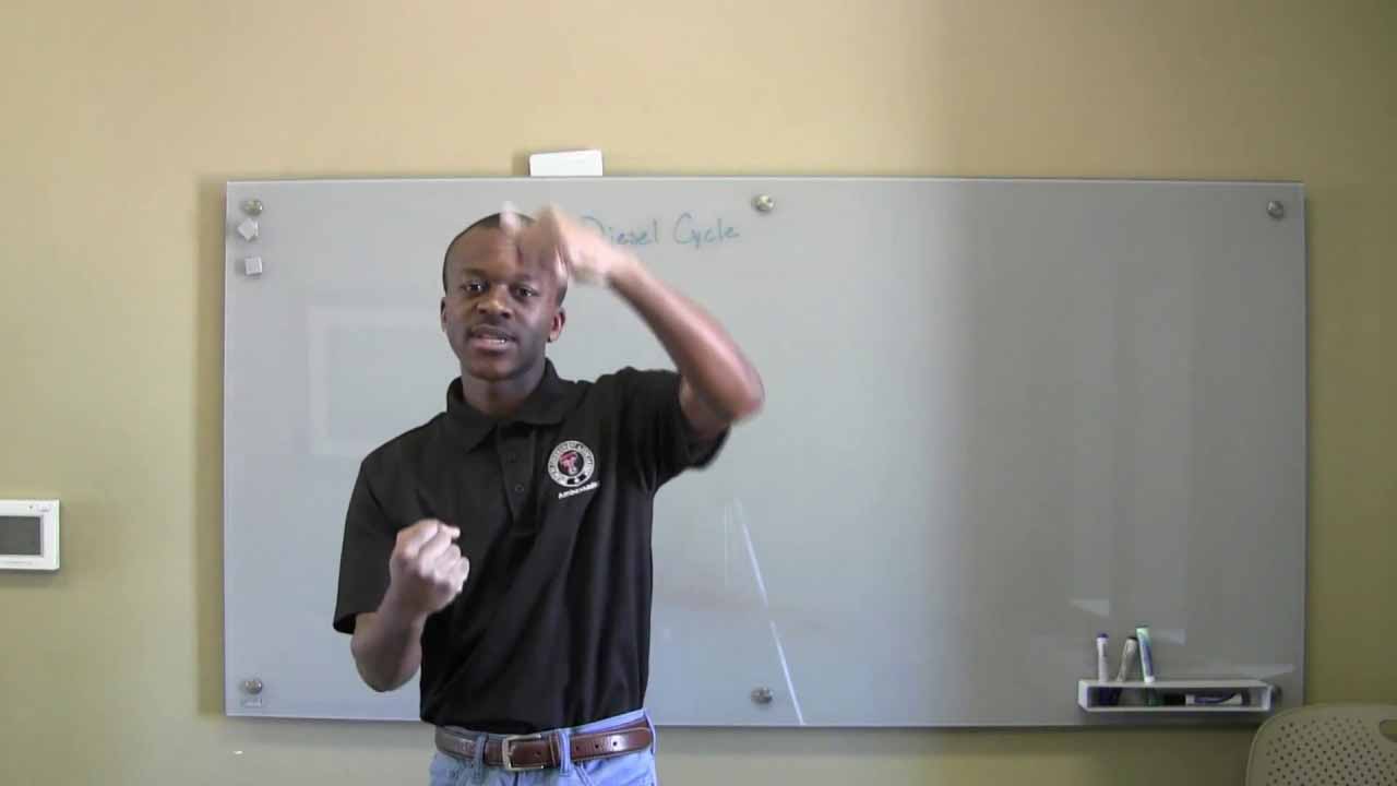 热力学课程8：迪塞尔循环