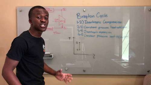 热力学课程9：布雷顿循环