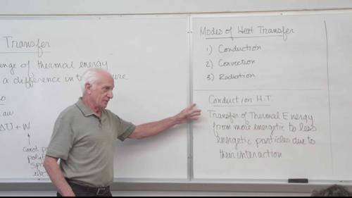 传热、传导、对流和辐射概论