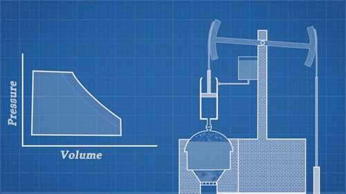 蒸汽机是如何工作的