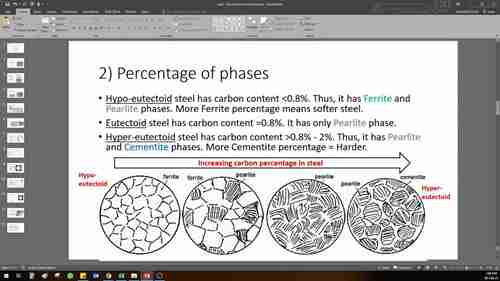 金相结构检验 1