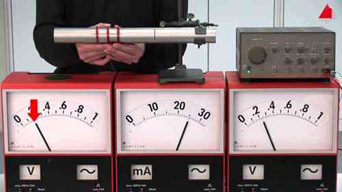 无损检测：涡流检测