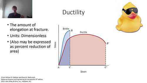 金属的力学性能