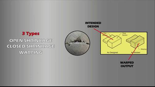 金属铸件的宏观缺陷
