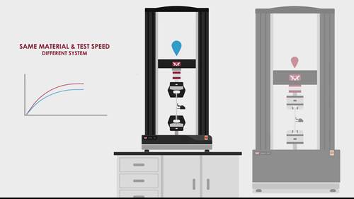 金属材料的应变率效应测试