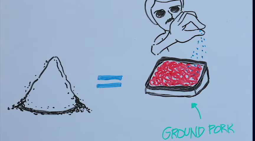 什么是湿法冶金？